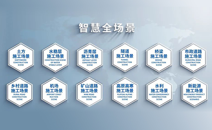 智慧赋能，，，，，，，筑就沥青层施工新高度